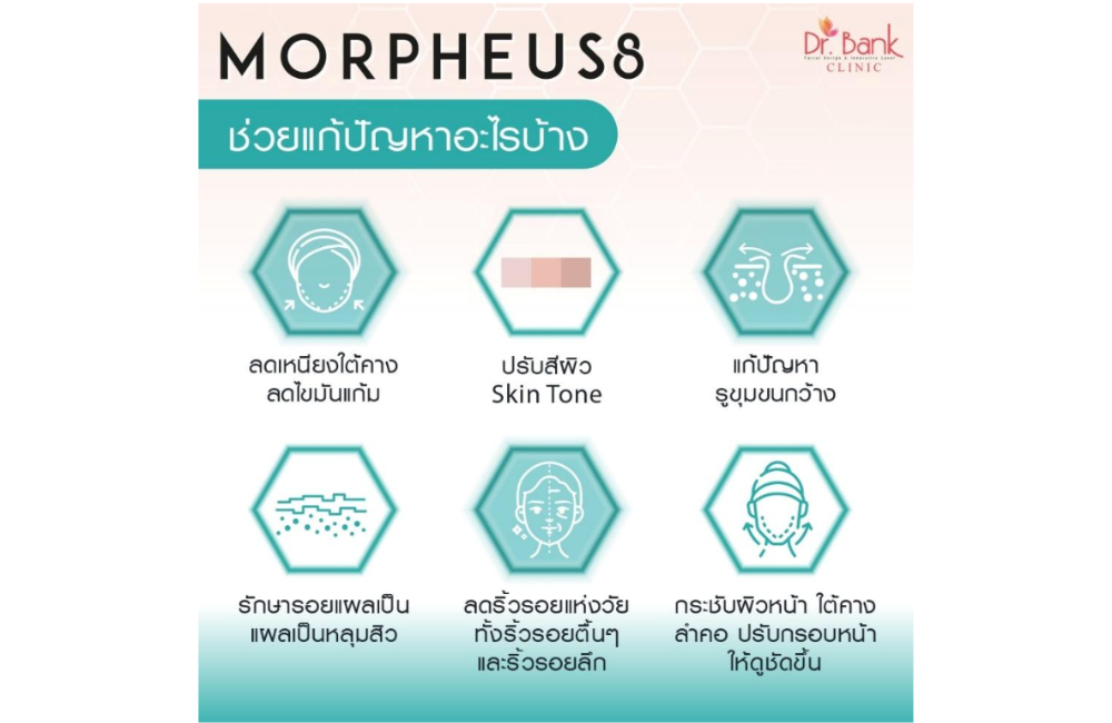 Morpheus 8 ช่วยแก้ปัญหาอะไรบ้าง